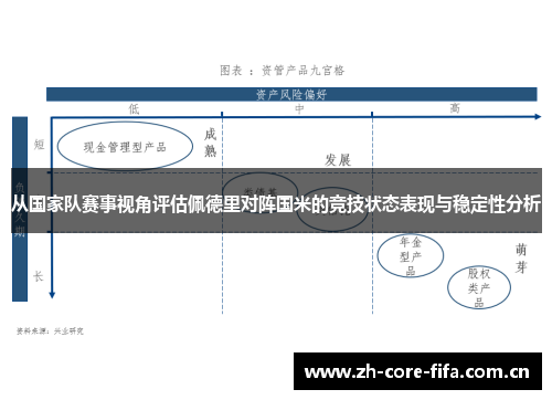 从国家队赛事视角评估佩德里对阵国米的竞技状态表现与稳定性分析 从国家队赛事视角评估佩德里对阵国米的竞技状态表现与稳定性分析